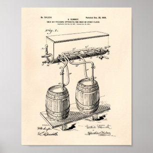 Koude luchtdruk bier 1900 oude kunstpoep poster