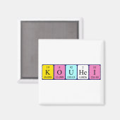 Kouhei periodieke tabelnaam magnet (Voorkant / Achterkant)