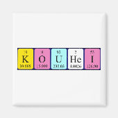 Kouhei periodieke tabelnaam magnet (Voorkant)
