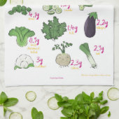 Krabben per 100 g groenten theedoek (Gevouwen)