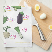 Krabben per 100 g groenten theedoek (Quarter Fold)