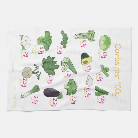 Krabben per 100 g groenten theedoek (Horizontaal)