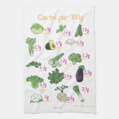 Krabben per 100 g groenten theedoek (Verticaal)