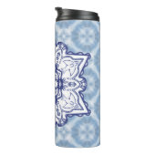 Krabmonsterpatroon Thermosbeker (Geroteerd rechts)