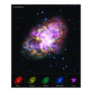 Krabnevel supernova restant Hubble Composiet Foto Afdruk