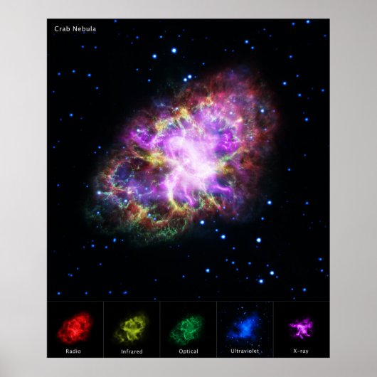 Krabnevel Supernovarestant Hubble Composiet Poster (Voorkant)