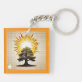 "Kracht van Natuur" Sleutelhanger (Achterkant)