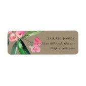 KRAFT BOHO PINK CHRIST THORN CACTI BLOOM ADRES ETIKET (Voorkant)