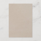 Kraft Mountain Wedding Weekend Planning of Events Informatiekaartje (Achterkant)