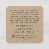 Kraft Pasteerde Kip Geen Antibiotica Pluimvee Boer Vierkante Visitekaartje (Achterkant)