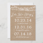 Kraft verlicht onze liefdesverhalen over het huwel (Voorkant)