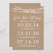 Kraft verlicht onze liefdesverhalen over het huwel (Voorkant / Achterkant)