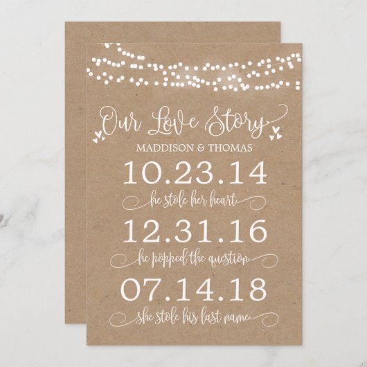 Kraft verlicht onze liefdesverhalen over het huwel (Voorkant / Achterkant)