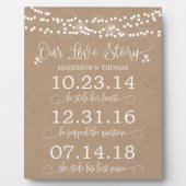 Kraft verlicht onze liefdesverhalen over het huwel fotoplaat (Voorkant)