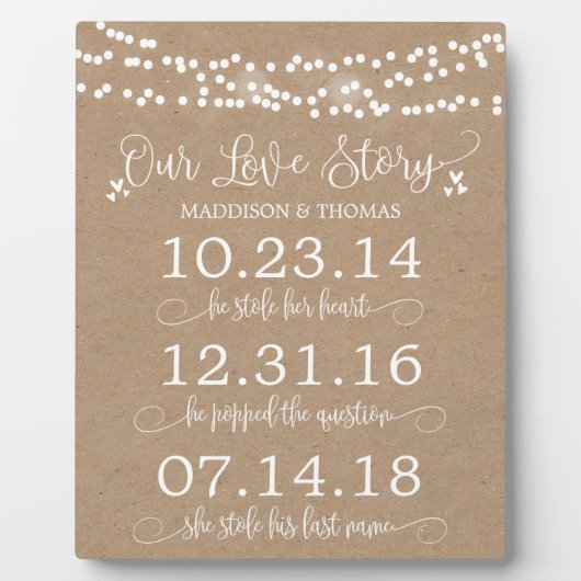 Kraft verlicht onze liefdesverhalen over het huwel fotoplaat (Voorkant)