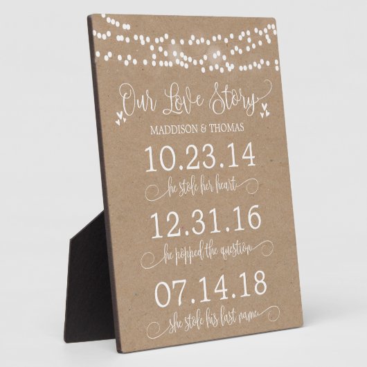 Kraft verlicht onze liefdesverhalen over het huwel fotoplaat (Zijkant)