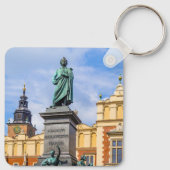 Krakau, een Mickiewicz monument, Polen, magneet Sleutelhanger (Achterkant)