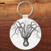 ☞ Krake / De Vintage Kraken Sleutelhanger (Voorkant)