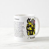 Kramer Family Coat of Arms mok (Voorkant rechts)