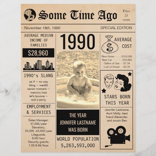  krant Birthday 1990 Flyer (Voorkant)