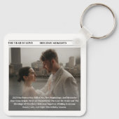 Krantenfoto Merry and Married Sleutelhanger (Achterkant)