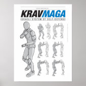 Krav Maga Defesas para Fora Poster (Voorkant)