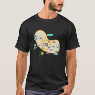 Krebs Cycle T-shirt voor Biologie Docenten Bioche