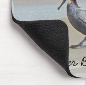 KREDIETEN VAN BUITENbanken OBX NC Muismat (Hoek)