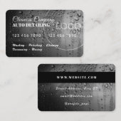 Kredietkaartwasgoed Visitekaartje (Voorkant / Achterkant)