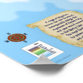 Kreechurs gepersonaliseerd koninkrijk cadeau, 3 na poster (Hoek)