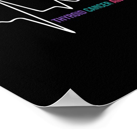 Kreeft Bewustzijn Hartslag Lint Poster (Hoek)