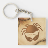 Kreeft Dierenriem Sleutelhanger (Voorkant)