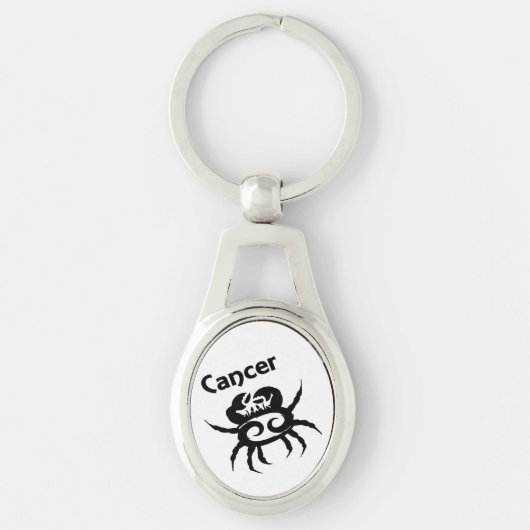 Kreeft Zodiac Symbool en Teken Sleutelhanger (Voorkant)