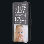 Krijtbord Etsen Word collage enkele foto<br><div class="desc">Verbeter het uiterlijk van uw Samsung Galaxy S5 met onze unieke Chalkboard Etsen Word Collage Single Photo Wallet Case. Dit prachtige hoesje combineert de nostalgische charme van een krijtbord met de moderne uitstraling van een woordcollage. De reis begint met het woord "Blessed" en mondt uit in een reeks heerlijke woorden...</div>