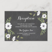 Krijtbord geschilderd Anemonen - Receptiekaart Informatiekaartje (Voorkant)