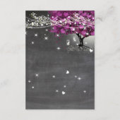 Krijtbord Sangria Wijnbos Hartblad Informatiekaartje (Achterkant)