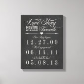  krijtbord trouwdatum Canvas (Voorkant)