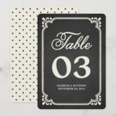 Krijtbord Unie | Tafel Nummers Kaart (Voorkant / Achterkant)