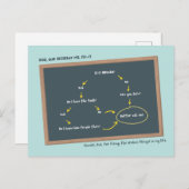 Krijtbord Vaderdag Briefkaart (Voorkant / Achterkant)