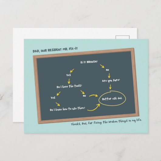 Krijtbord Vaderdag Briefkaart (Voorkant / Achterkant)