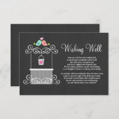 Krijtbord Wensput Liefdesvogels Informatiekaartje (Voorkant / Achterkant)