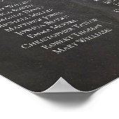 Krijtbord zitplaatsenkaart afdruk. Modern huwelijk Poster (Hoek)