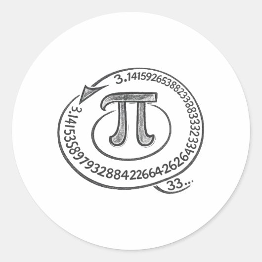 Krijtstijl Pi-symbool met cijfers – Wiskunde Pi-da Ronde Sticker (Voorkant)