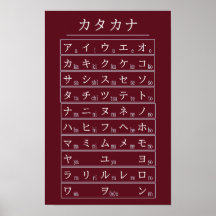 Krimson Katakana Alfabet Chart Japanse Taal