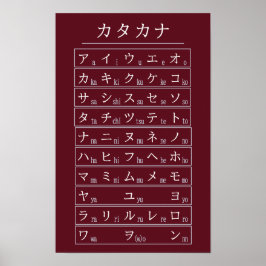 Krimson Katakana Alfabet Chart Japanse Taal Poster