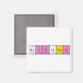 Krishnan periodiek table name magnet (Voorkant / Achterkant)
