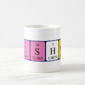 Krishnan periodieke lijstnaam mok (Center)