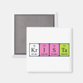 Krista periodiek table name magnet (Voorkant / Achterkant)