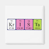 Krista periodiek table name magnet (Voorkant)
