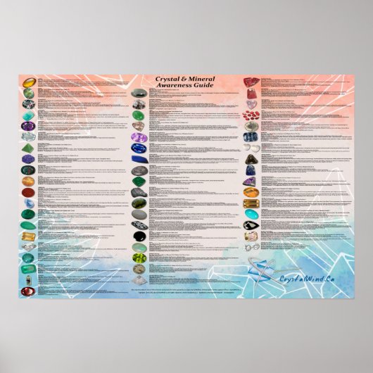 Kristal- en mineraalbewustzijnsgrafiek poster (Voorkant)